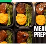How to Meal Prep - Steak Blog