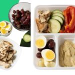 Simple Meal Prep Lunch Container Blog